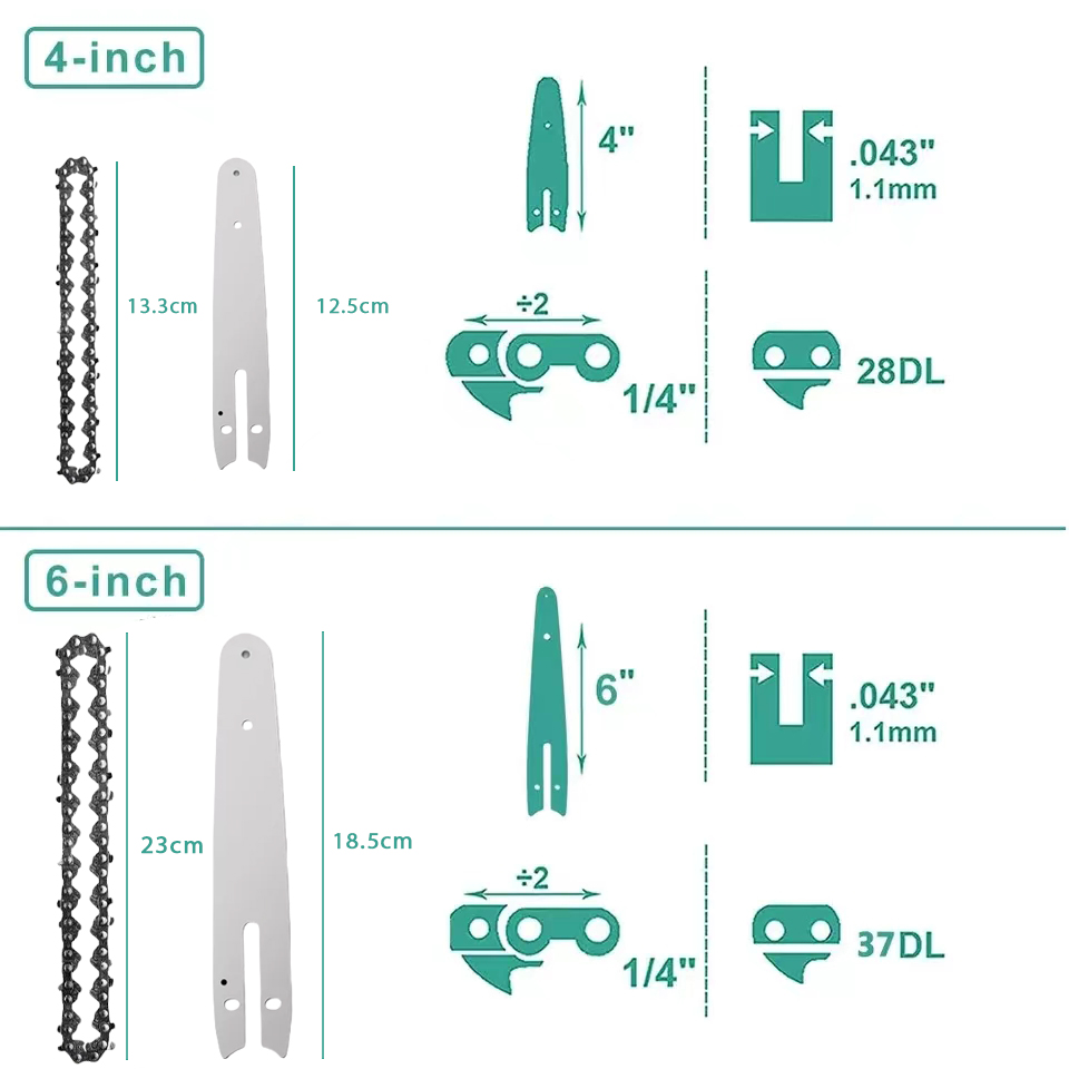 Elektryczne piły łańcuchowe Ła – Gardening Tools Guide recenzja i cena