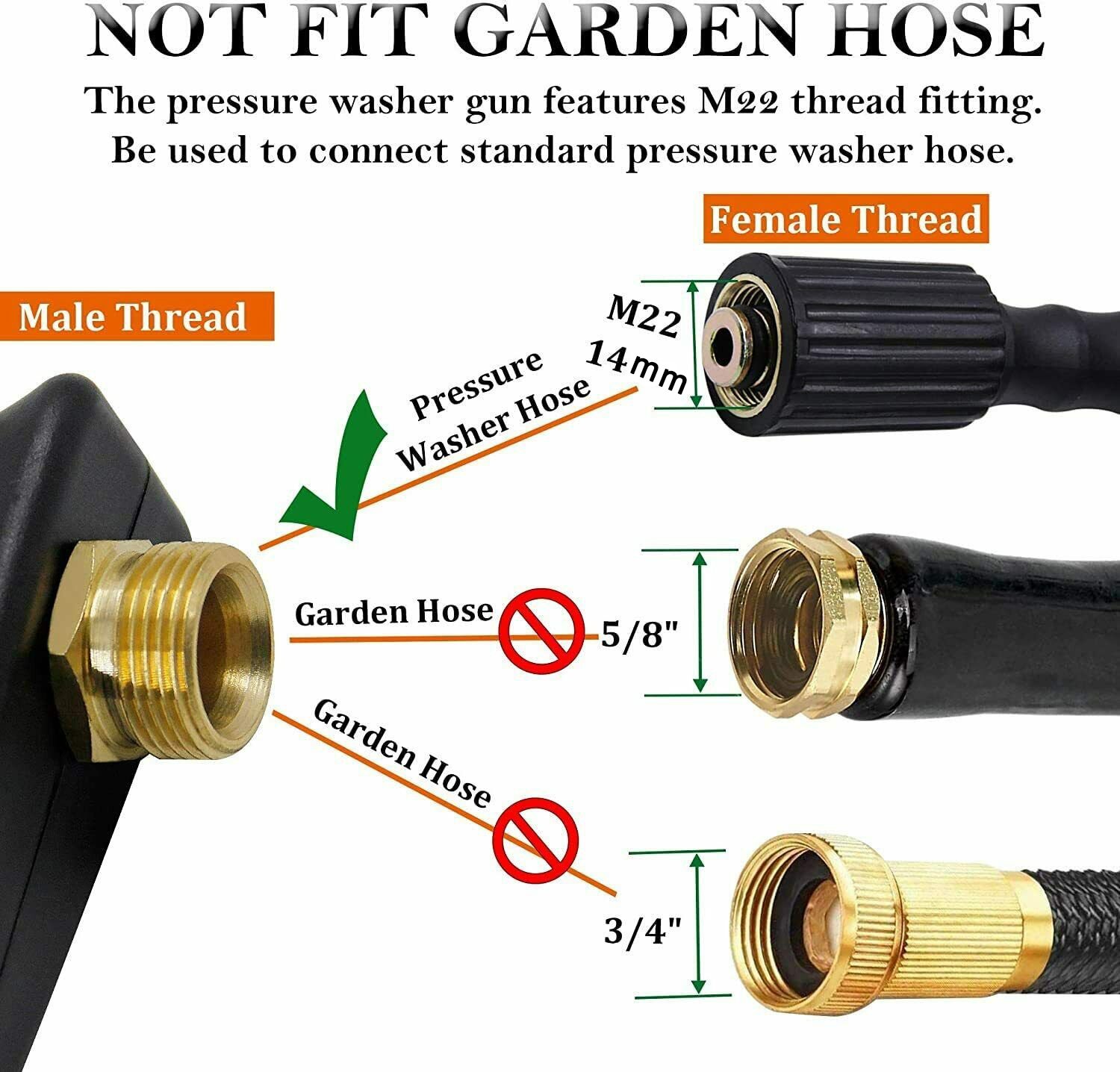 Pistolet do myjki wysokociśnie – Gardening Tools Gifts recenzja i cena